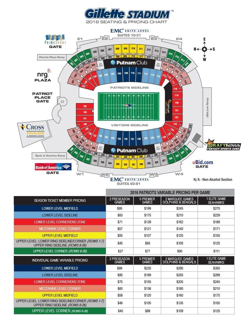 Gillette Stadium karta
