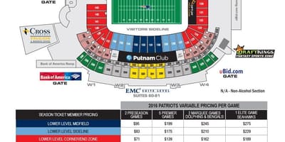 Gillette Stadium karta